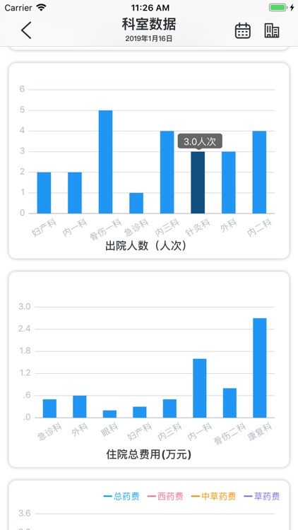 医院管理端 screenshot-3