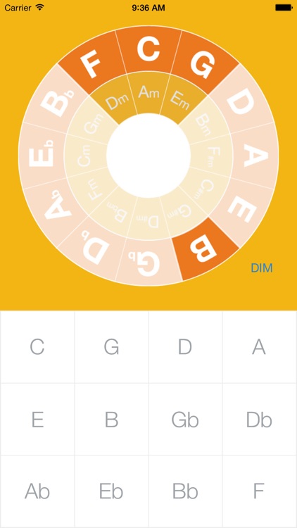 Circle of Fifths Lite