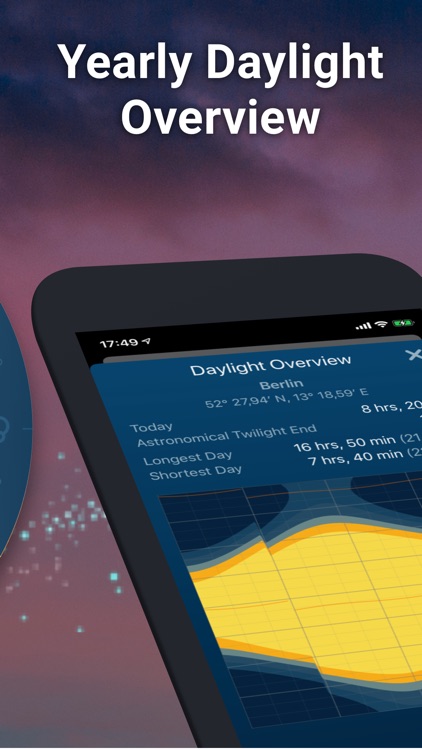 SolarWatch Sunrise Sunset Time screenshot-3