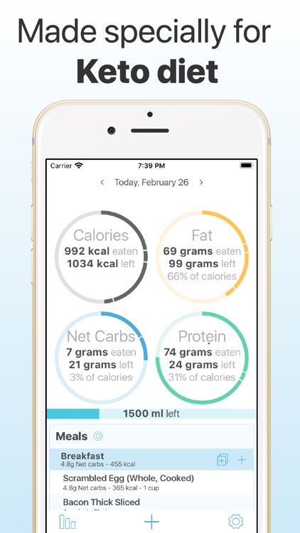 Keto.app - The Keto Diet app screenshot-0