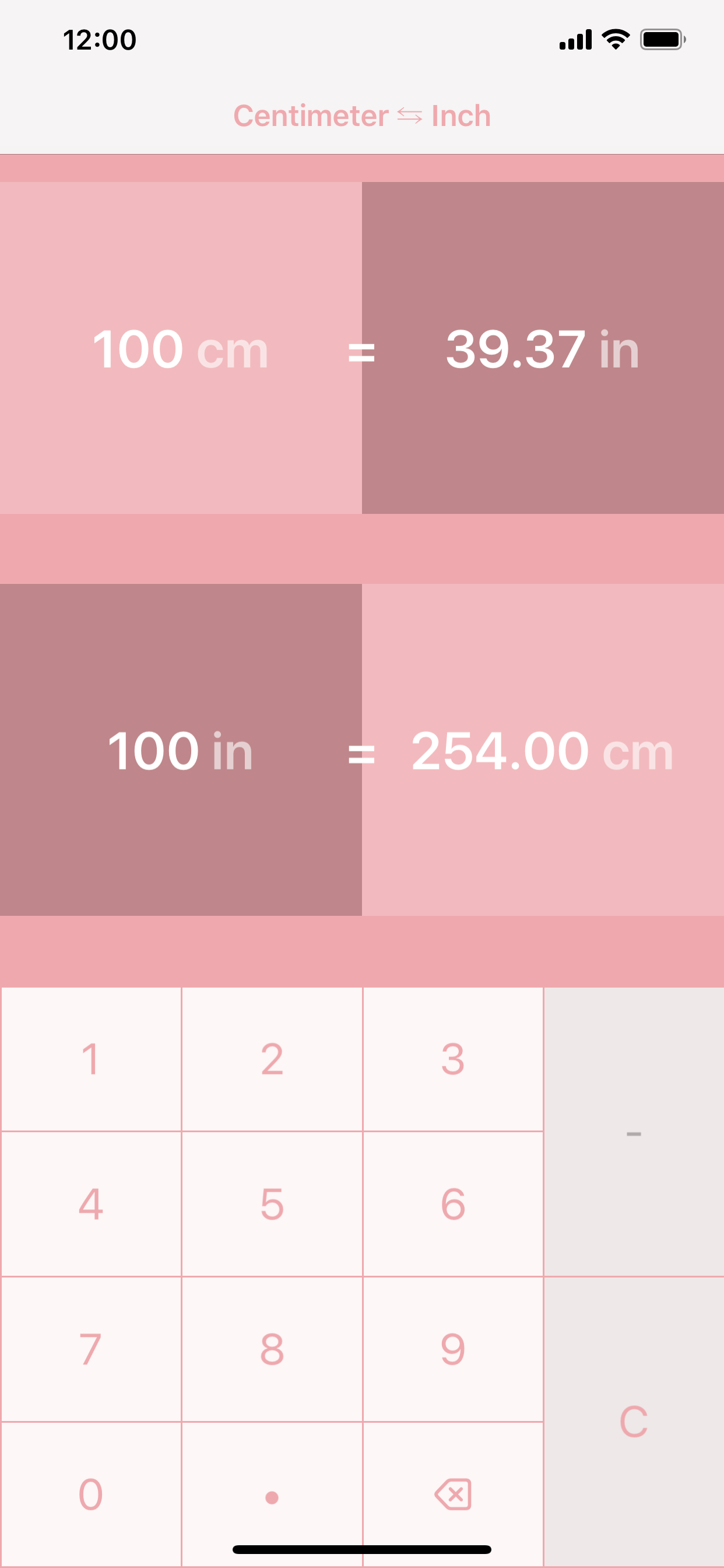 Centimetres to Inches
