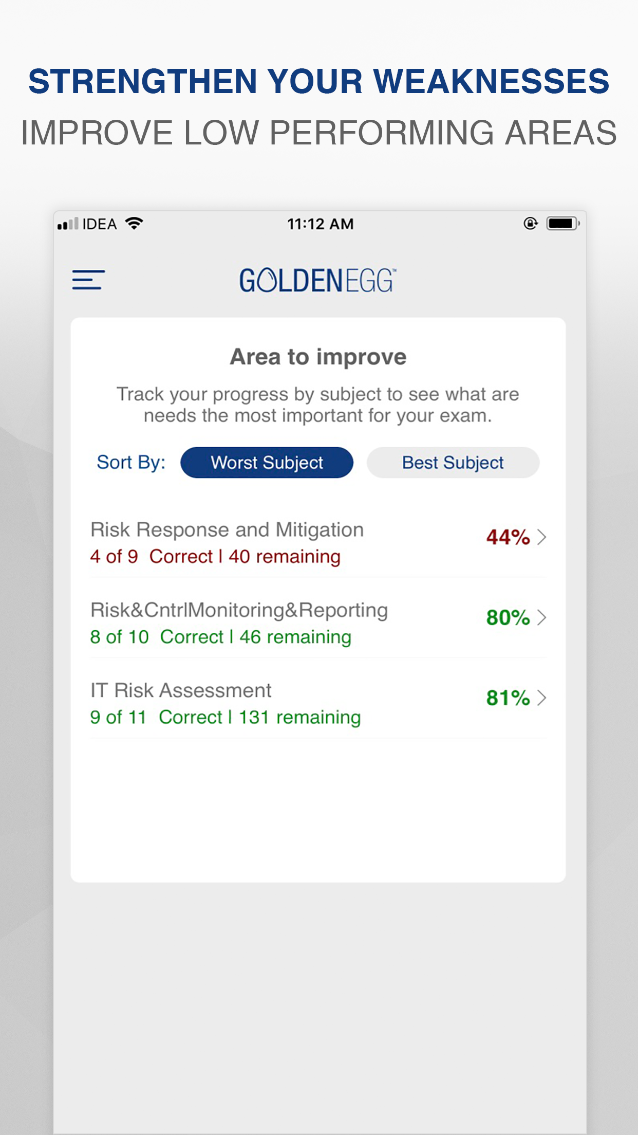 CRISC Practice Test