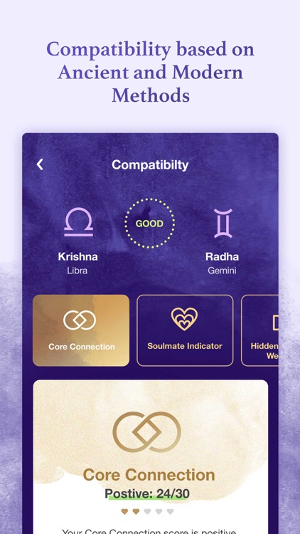 Cosmic Insights Astrology