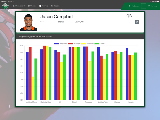 Screenshot #6 pour Football GB