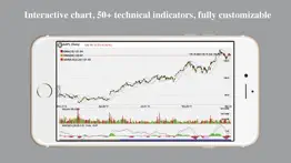 How to cancel & delete stocks pro : real-time stock 3