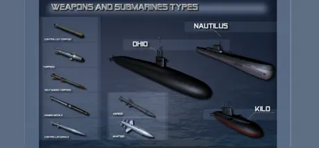 Submarine Simulator 3D