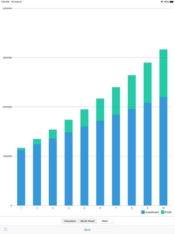 Simple Compound Interest iPad screenshot 4 - Finance app