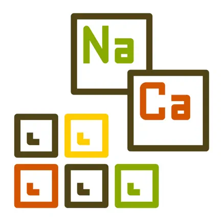My Periodic Table Cheats