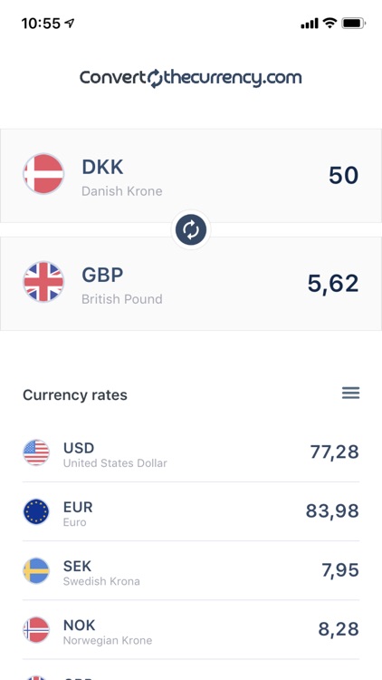 Convertthecurrency.com