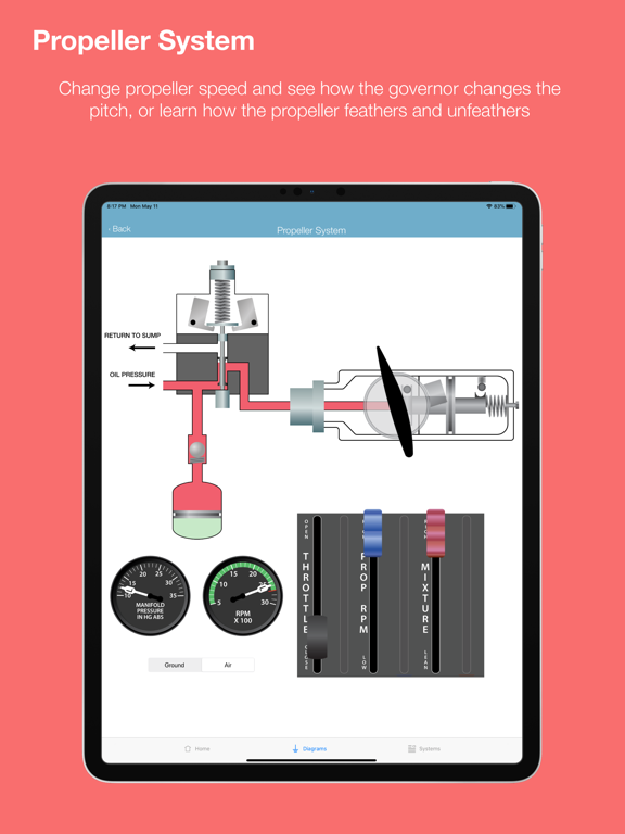 Piper PA-44 Training iPad screenshot 5 - Education app