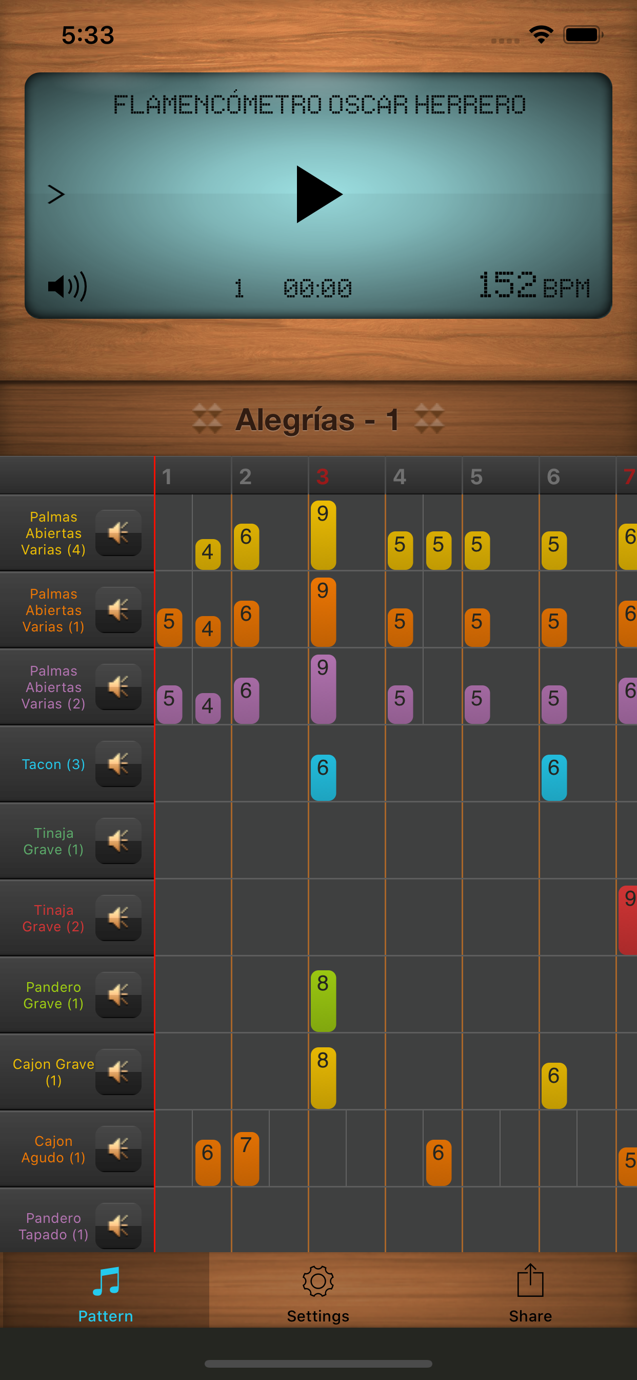 Flamencómetro Oscar Herrero