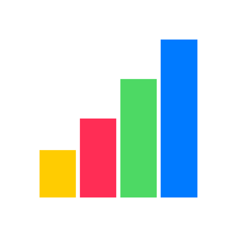 Bottomline Sales Tracking