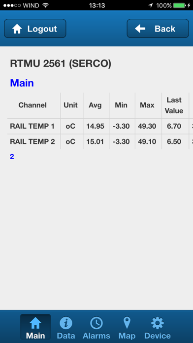 Screenshot #3 pour RTM Yeltech
