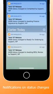 resource requests iphone images 4