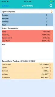 wellington estate problems & solutions and troubleshooting guide - 2