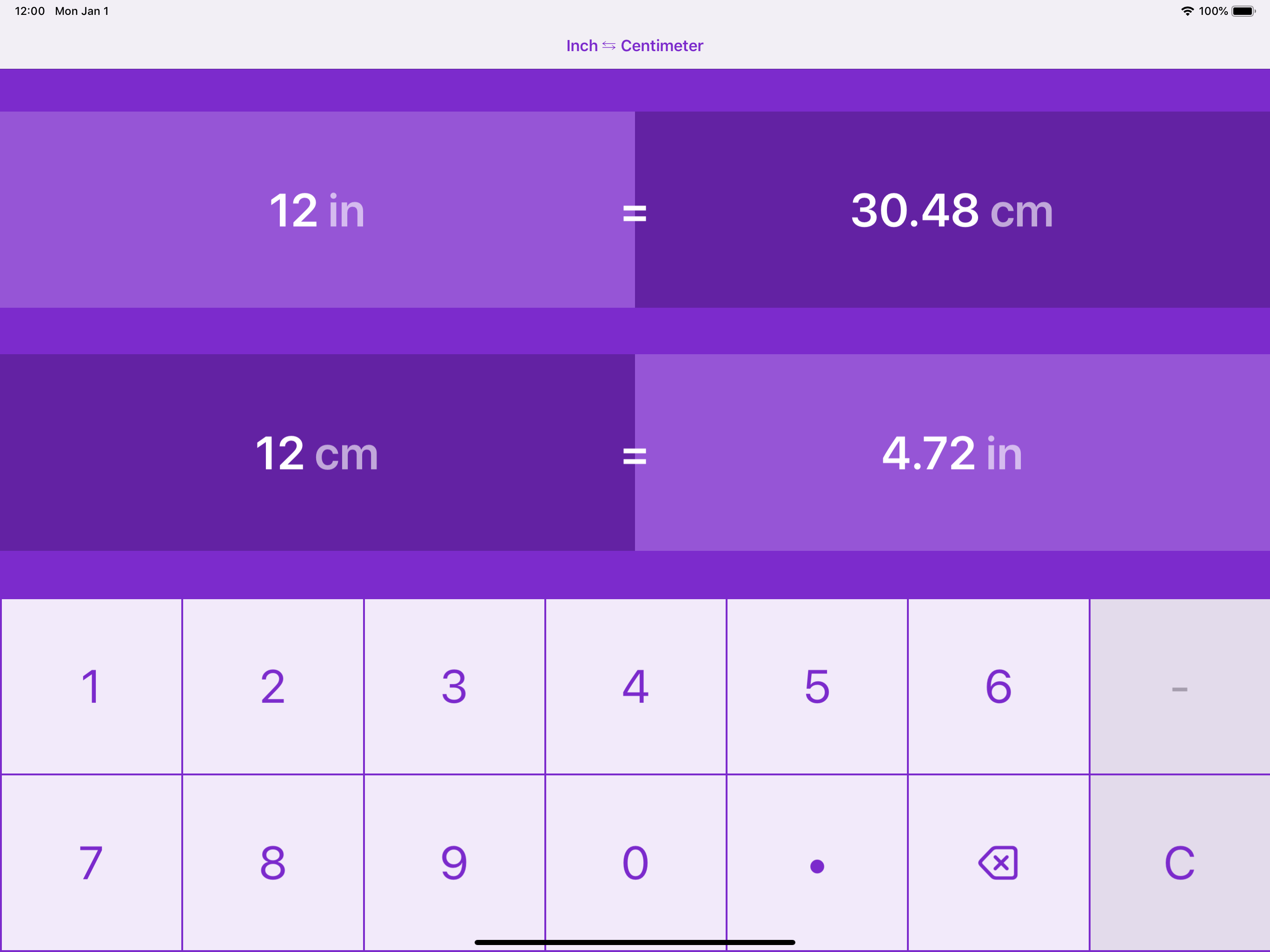 Inches to Centimetres