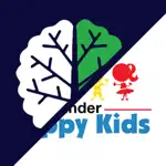 Brain Tree School App Problems