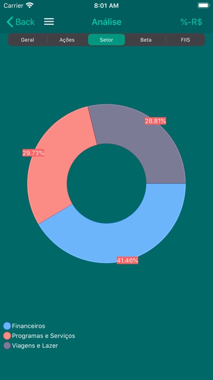 TradeZoom screenshot-5