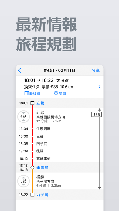 高雄捷运通 - MetroMan screenshot