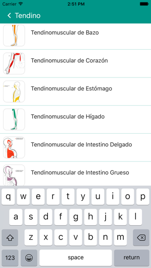 Apuntes de Acupuntura(圖3)-速報App