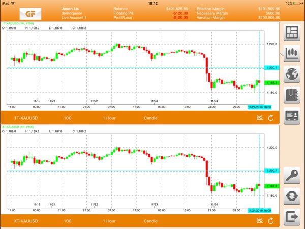 【图】iGoldTrader(截图3)