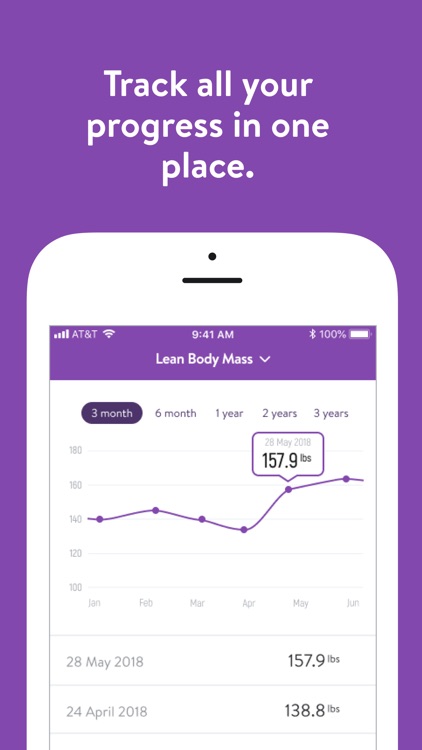Anytime Fitness Northeast screenshot-3