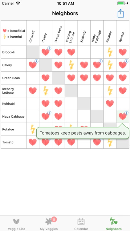 Veggie Garden Planner screenshot-3