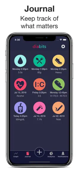 Game screenshot Diabits apk