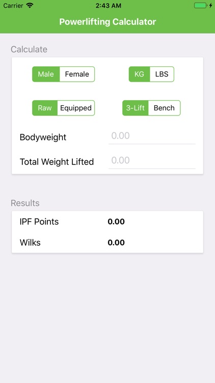 IPF Points
