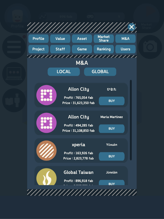 Capitalist : Game Company iPad screenshot
