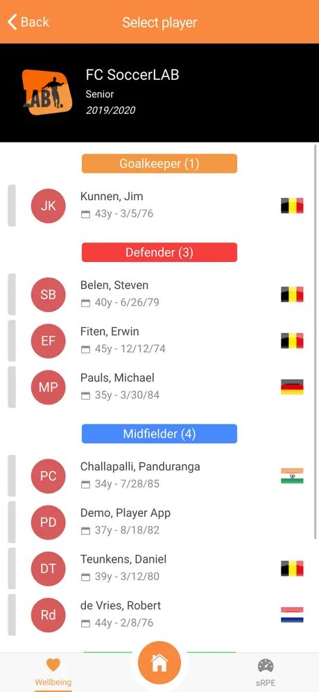 SoccerLAB Team