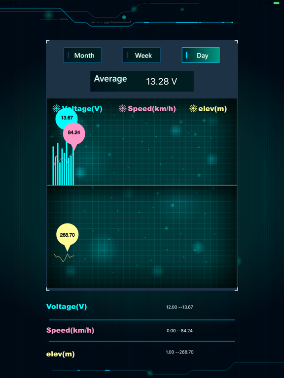 Screenshot #5 pour iHoin智慧車充