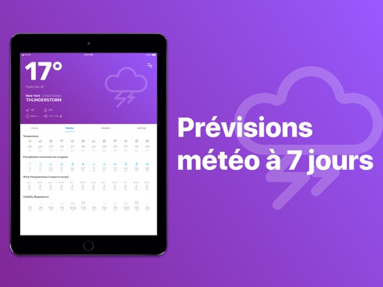 Screenshot #6 pour Météo satellite & Carte