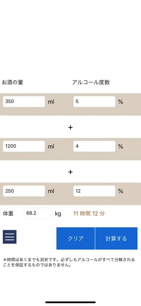 アルコールの分解時間