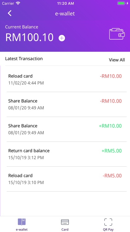 e-kupon | Digital Coupon