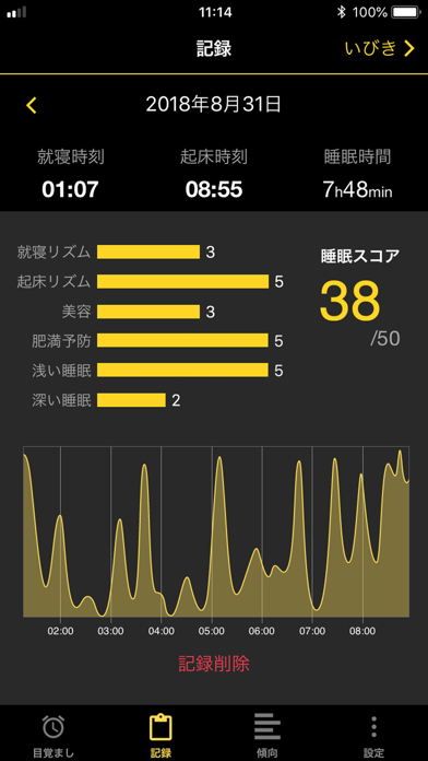 睡眠ランキングのおすすめ画像2