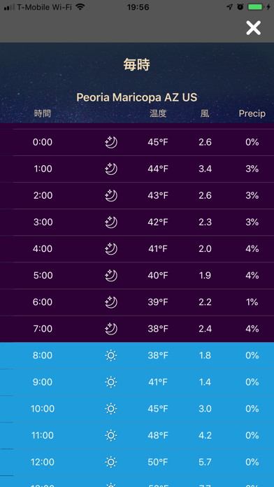 Weather Alerts Ultimateスクリーンショット