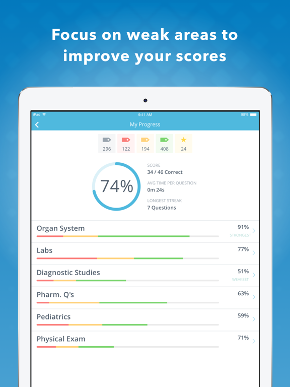 Screenshot #4 pour Physician Assistant Boards Q&A