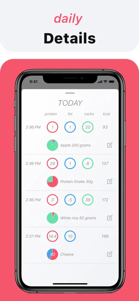 PFC Calorie Counter
