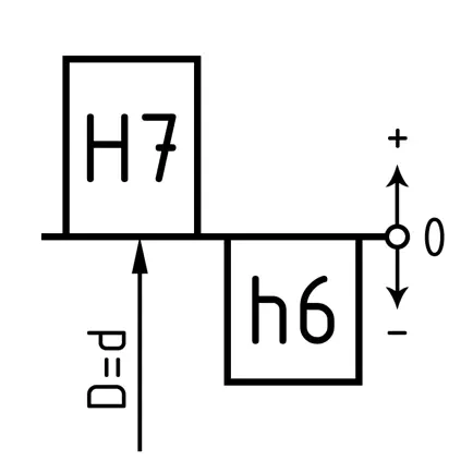 Engineering Tolerance Cheats