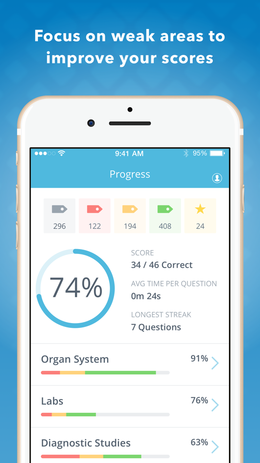 Physician Assistant Boards Q&A - 8.17.6525 - (iOS)