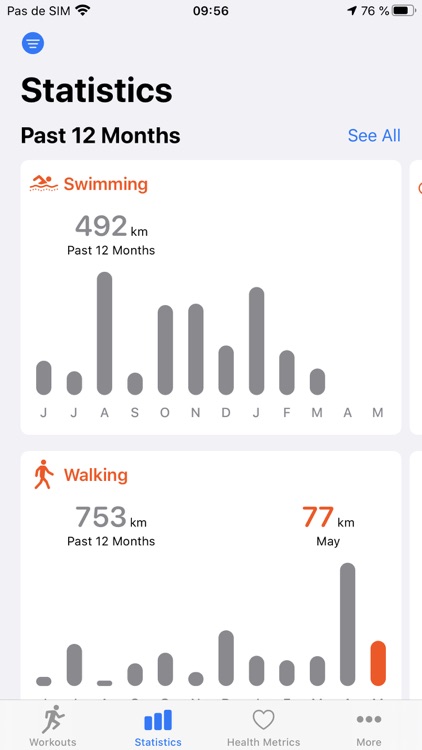 HealthFit