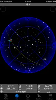 goisswatch iss tracking problems & solutions and troubleshooting guide - 1