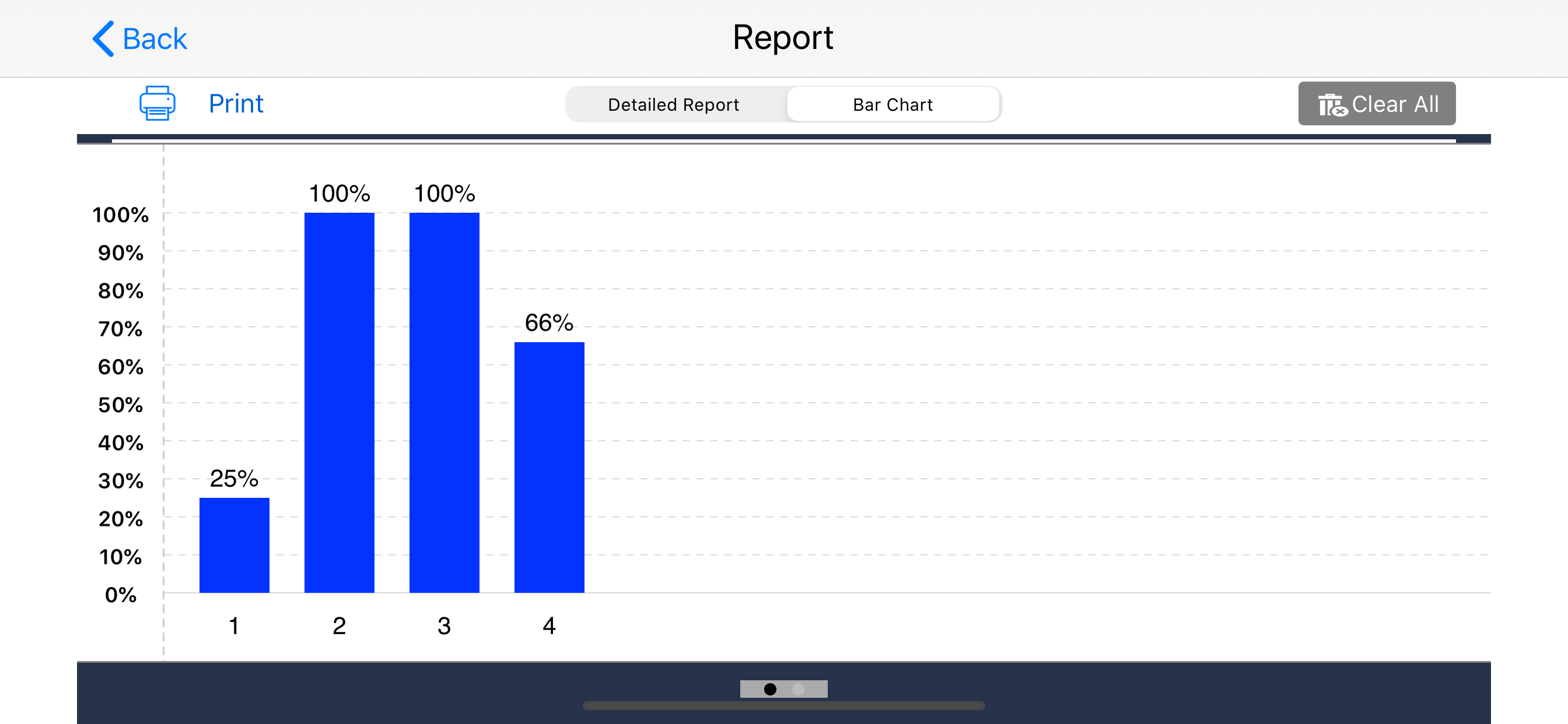 Discriminating Money (US) screenshot 9