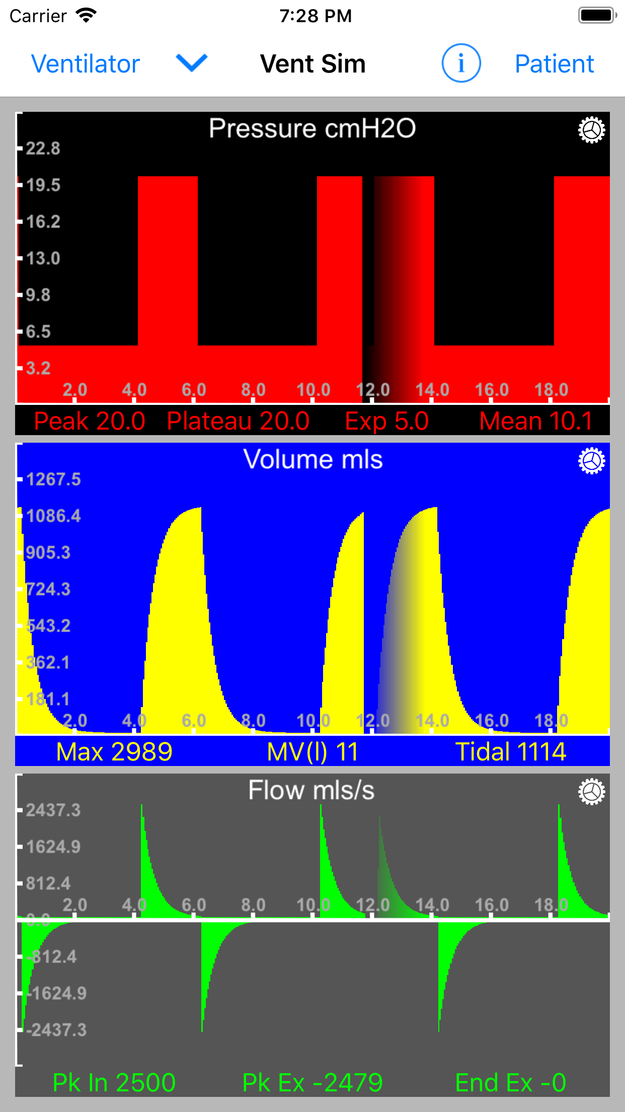 VentSim