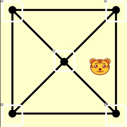 憋死牛 Cheats