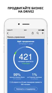 drive2 для бизнеса айфон картинки 1