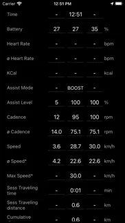 stunlocker ride problems & solutions and troubleshooting guide - 4