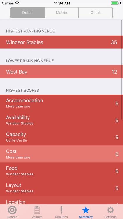 Venue Comparer screenshot-5