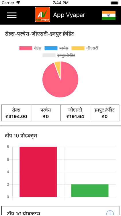 AppVyapar Business App screenshot-7